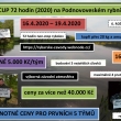 BOILIES CUP 2020 na Podnovoveskm rybnce